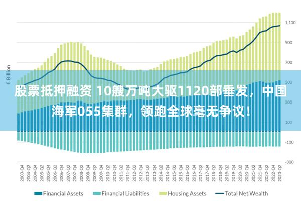 股票抵押融资 10艘万吨大驱1120部垂发，中国海军055集群，领跑全球毫无争议！