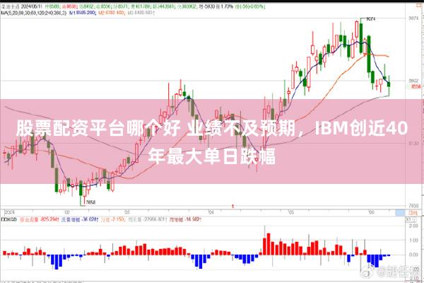 股票配资平台哪个好 业绩不及预期，IBM创近40年最大单日跌幅