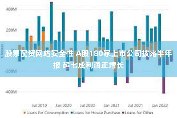 股票配资网站安全性 A股180家上市公司披露半年报 超七成利润正增长