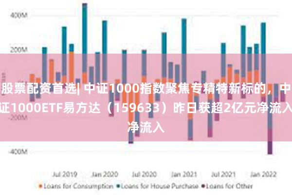 股票配资首选| 中证1000指数聚焦专精特新标的，中证1000ETF易方达（159633）昨日获超2亿元净流入